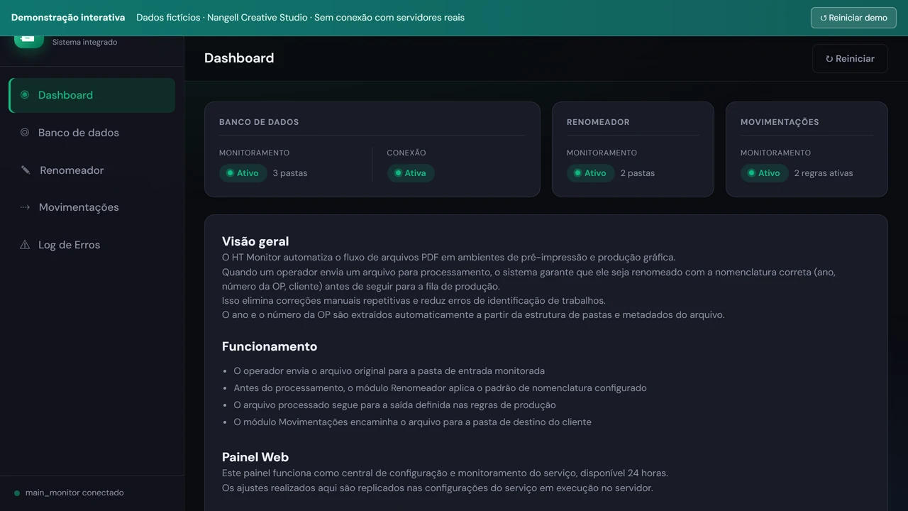 Mockup do projeto HT Monitor, Automação de Arquivos PDF